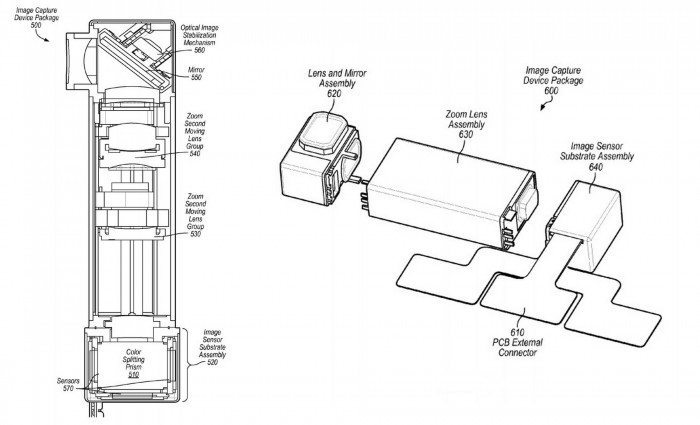 Apple Zoom Kamera Patent